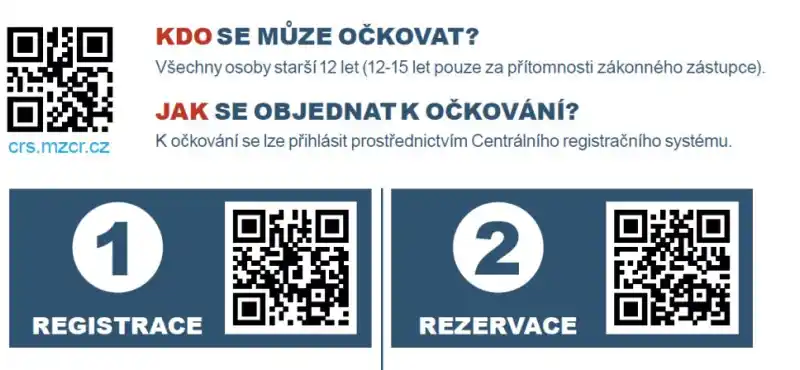 Jak se zaregistrovat k očkování
