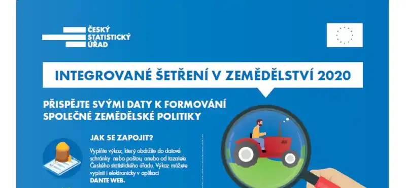 Integrované šetření v zemědělství