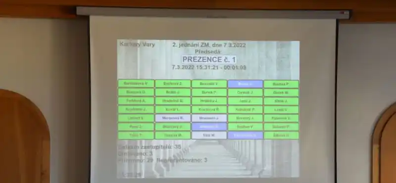 zastupitelstvo města