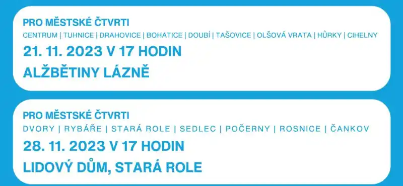 Diskusní fóra Město sobě