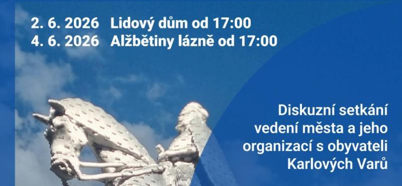 Město sobě - diskusní fóra