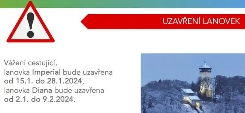 uzavírka lanovek