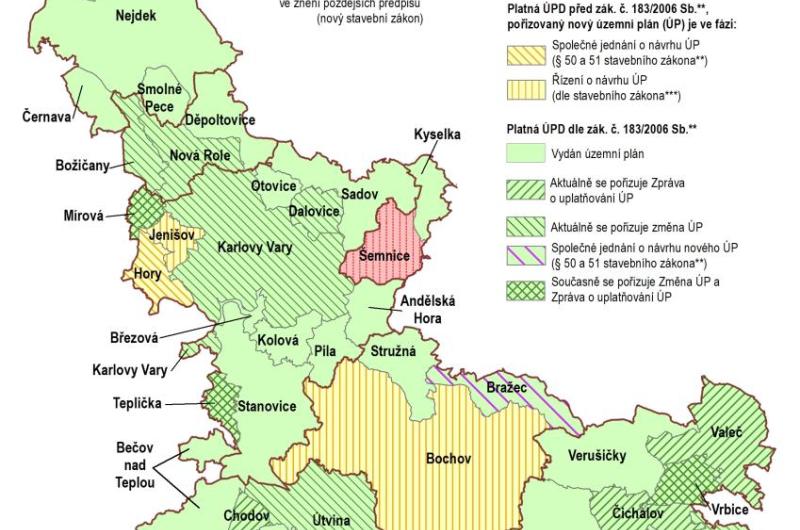 Stav pořizování ÚPD obcí v SO ORP Karlovy Vary