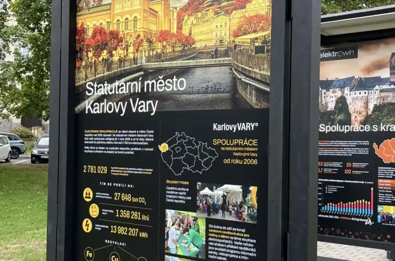 Výstava 20 let Elektrowin