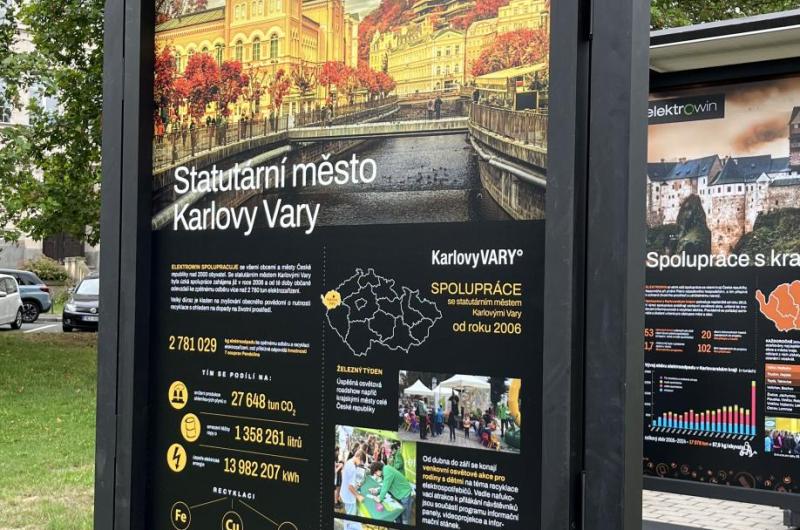 Výstava 20 let Elektrowin