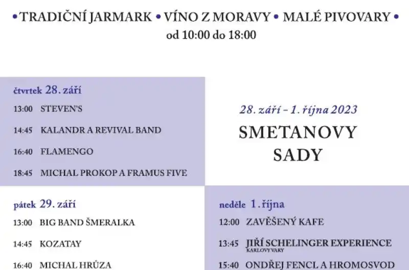 Oslavy UNESCO_program