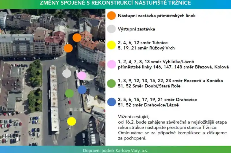 Tržnice_přesun zastávek