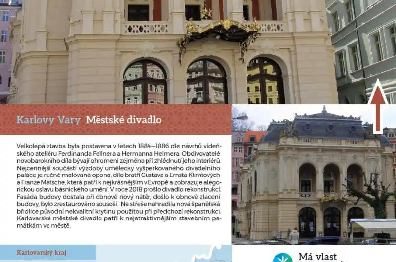 fotogalerie
