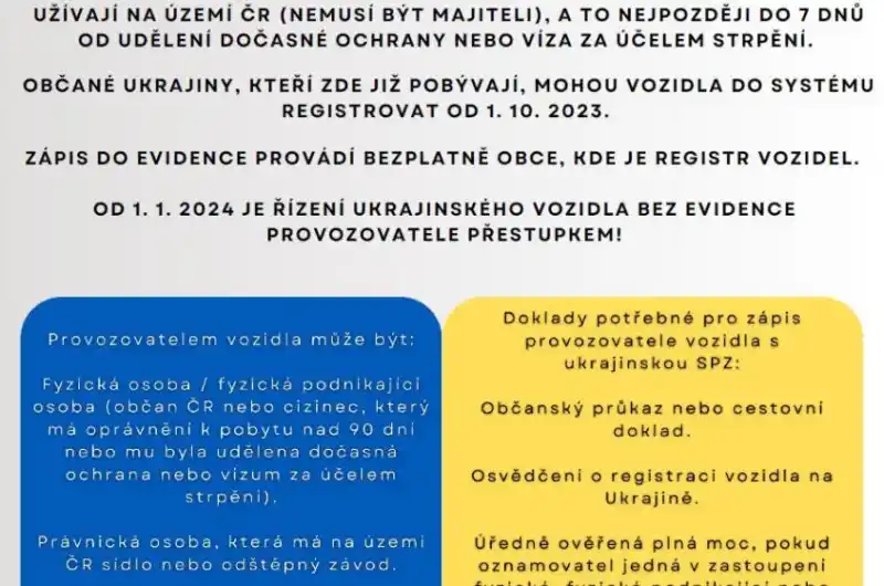 Evidence ukrajinských vozidel