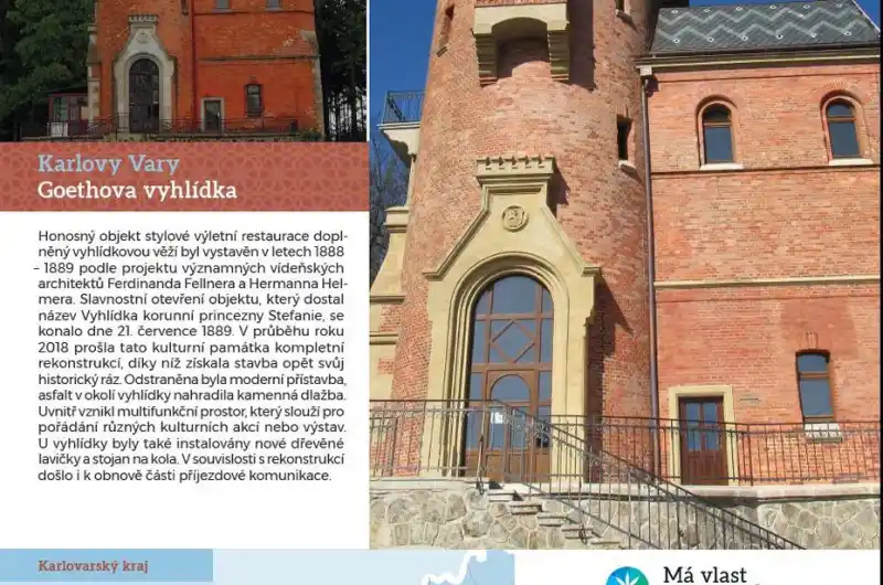 fotogalerie