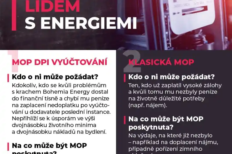 okamžitá pomoc s energiemi_leták