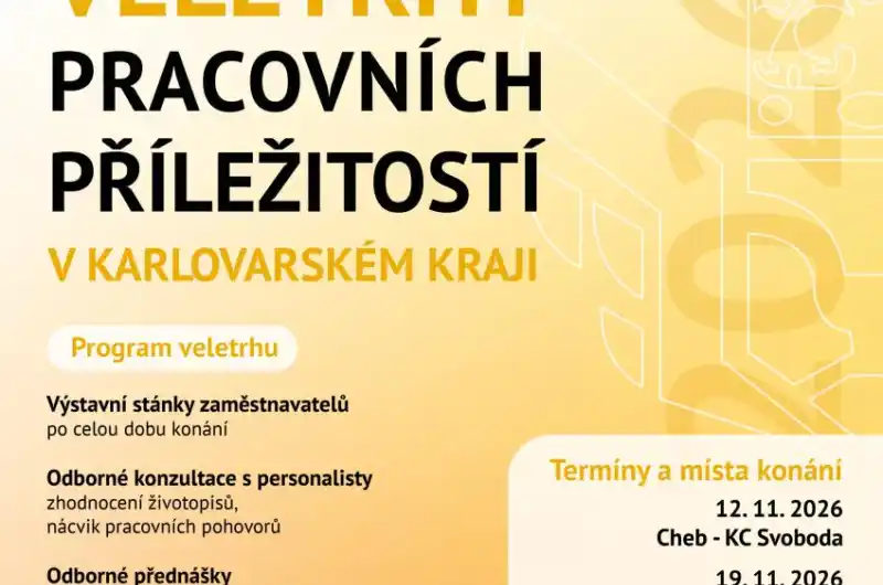 Plakát veletrhů