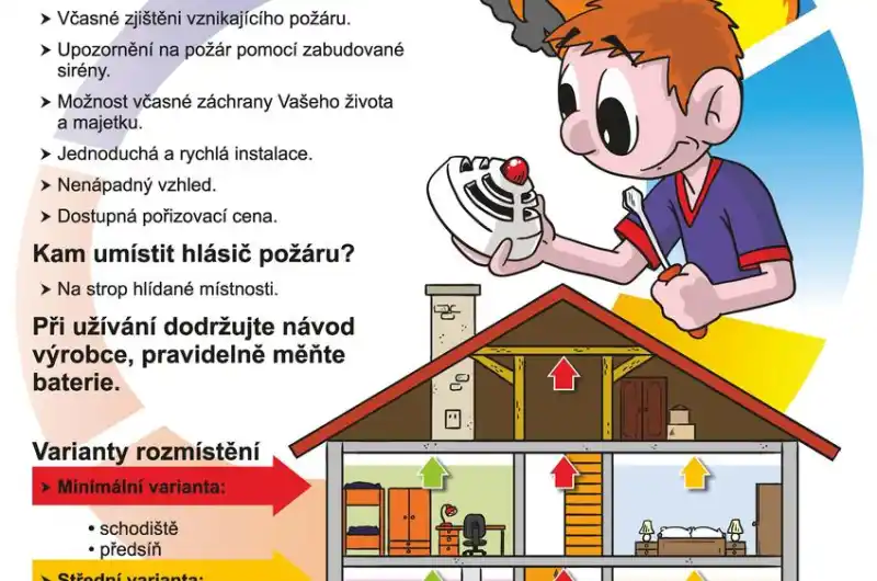 Hlásiče požáru