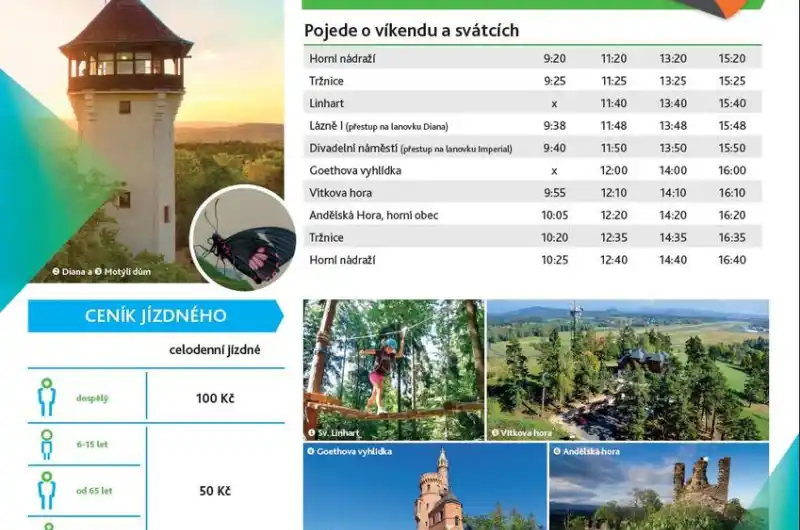 fotogalerie